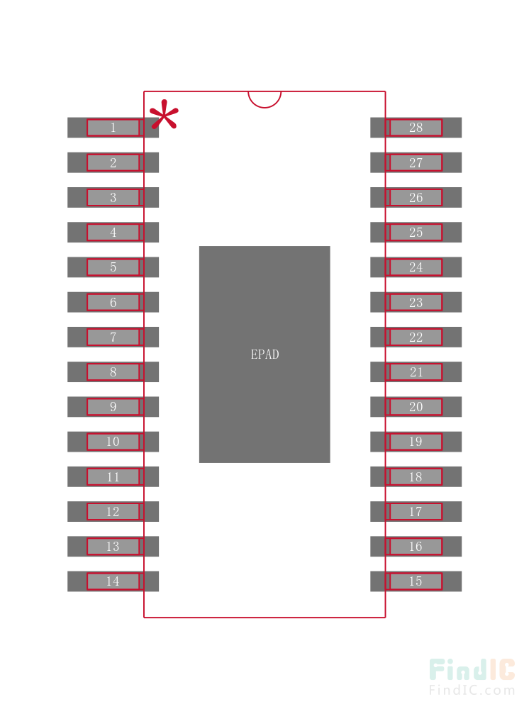 BUF11704AIPWPR封装焊盘图