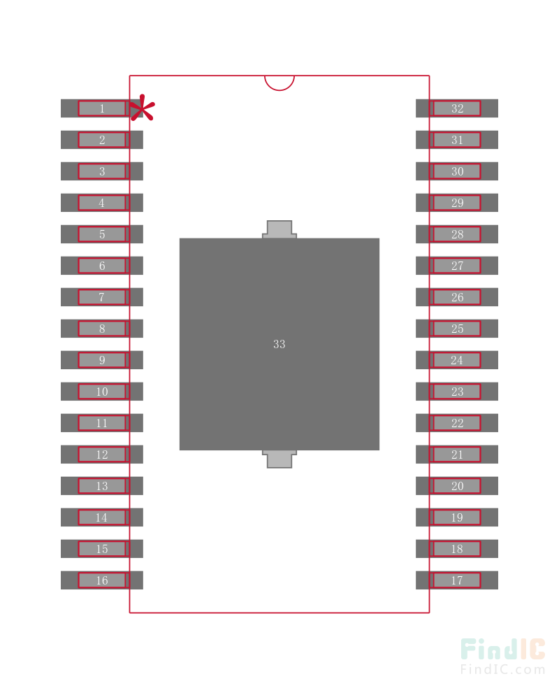 BUF16820AIDAPR封装焊盘图
