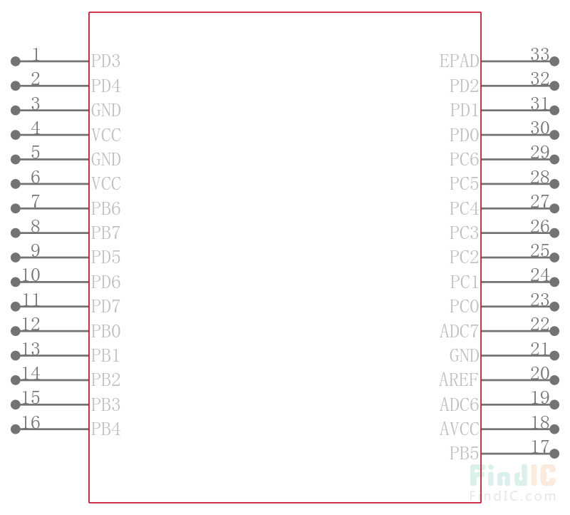 ATMEGA8L-8MUR引脚图