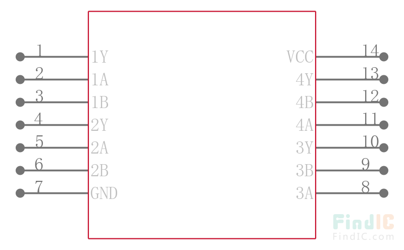 CD74ACT02EG4引脚图