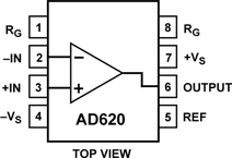 AD620ANZ电路图