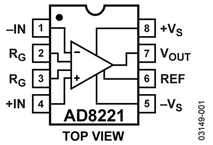 AD8221ARMZ-R7电路图