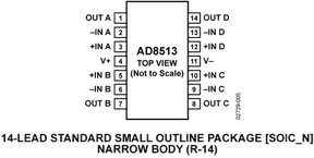 AD8513ARZ-REEL电路图