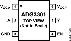 ADG3301BKSZ-REEL7电路图