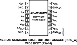 ADUM5401CRWZ电路图