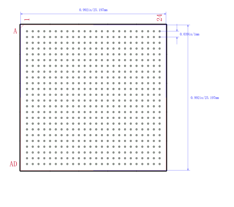 ADSP-TS203SABPZ050封装图
