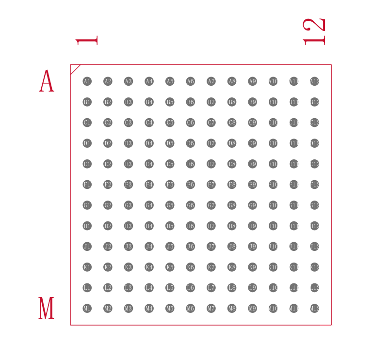 ADSP-2191MBCA-140封装焊盘图