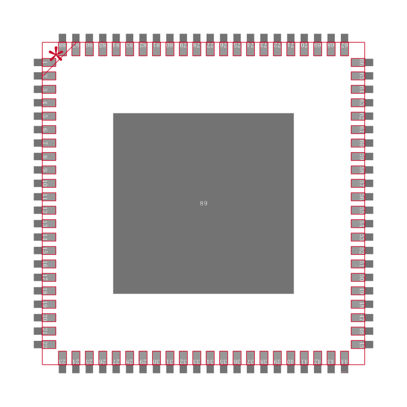 ADSP-BF504KCPZ-3F封装焊盘图