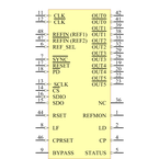 AD9518-3ABCPZ引脚图