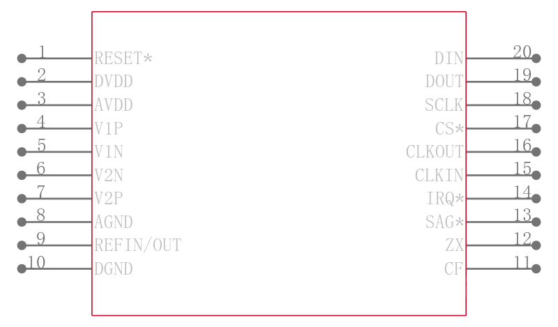 ADE7753ARSZRL引脚图