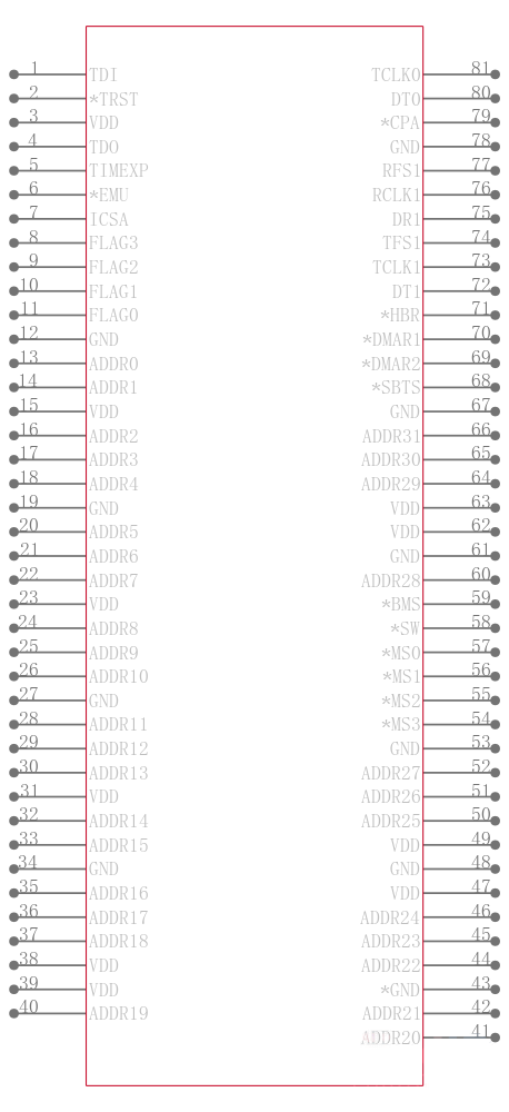 ADSP-21060CZ-160引脚图