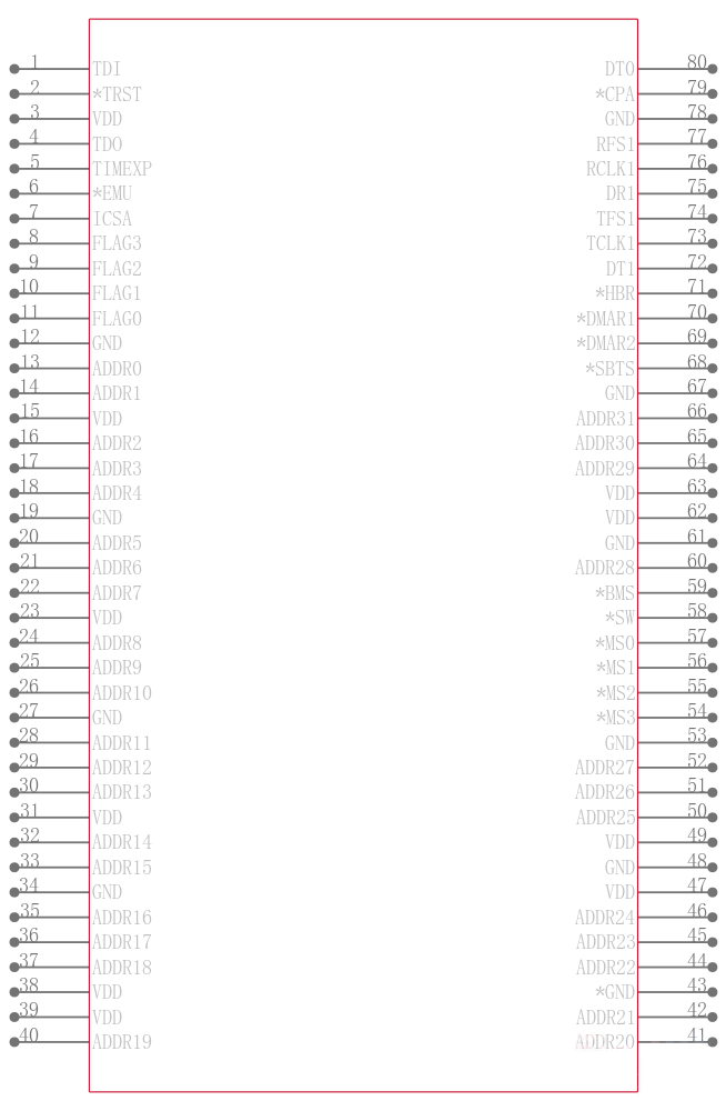 ADSP-21060LKSZ-160引脚图