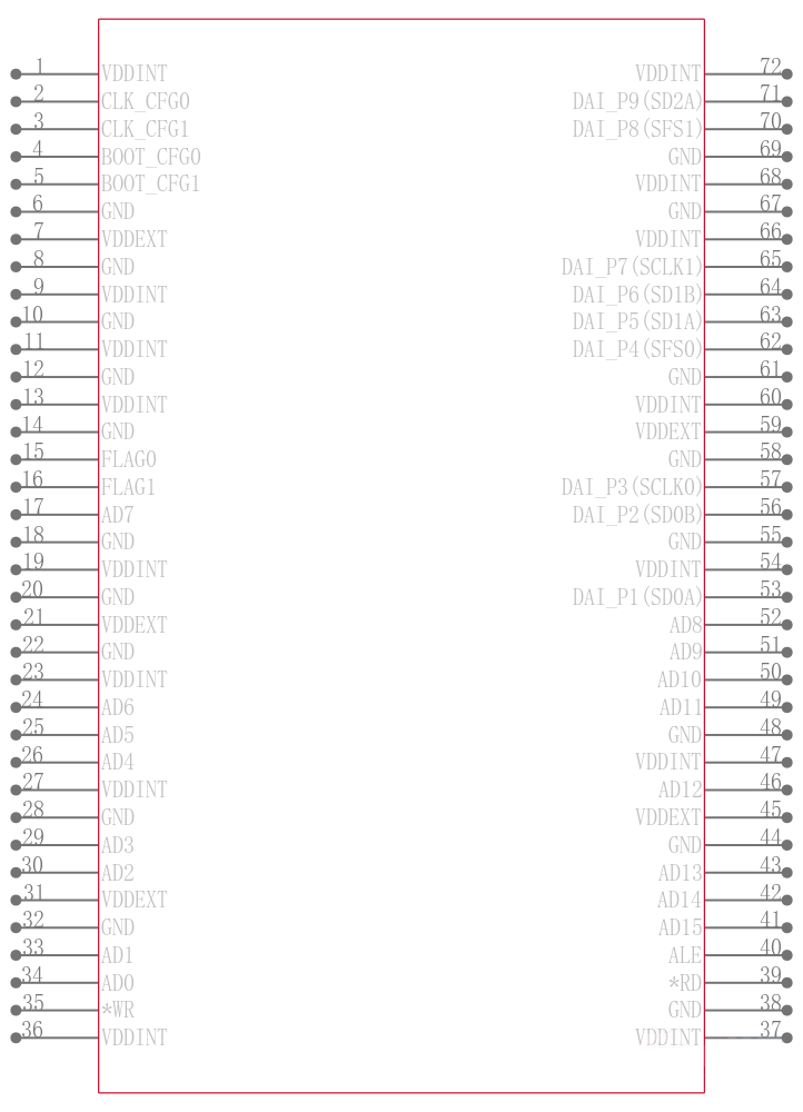 ADSP-21261SKSTZ150引脚图