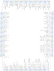 ADSP-21363KSWZ-1AA引脚图