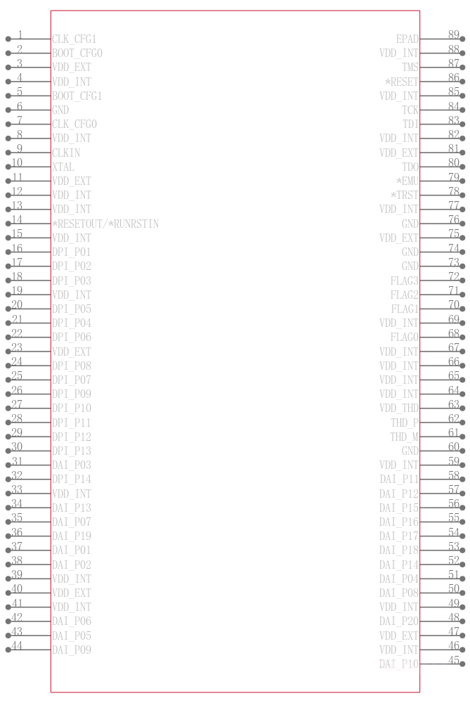 ADSP-21478BCPZ-1A引脚图