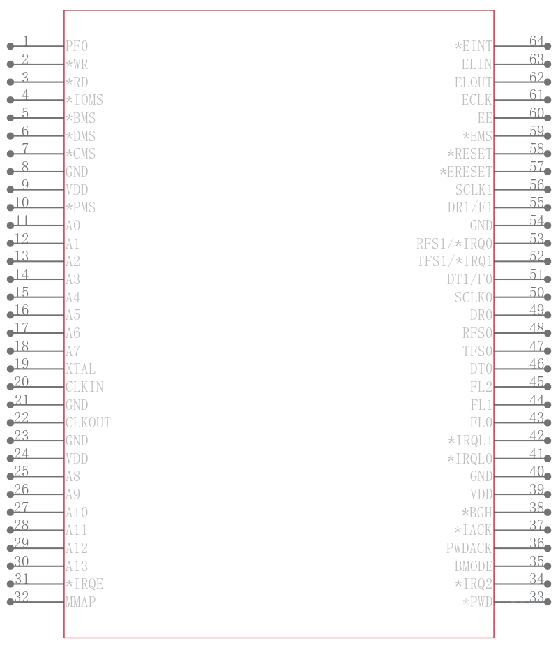 ADSP-2181BSZ-133引脚图