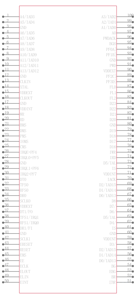 ADSP-2185MKSTZ-300引脚图