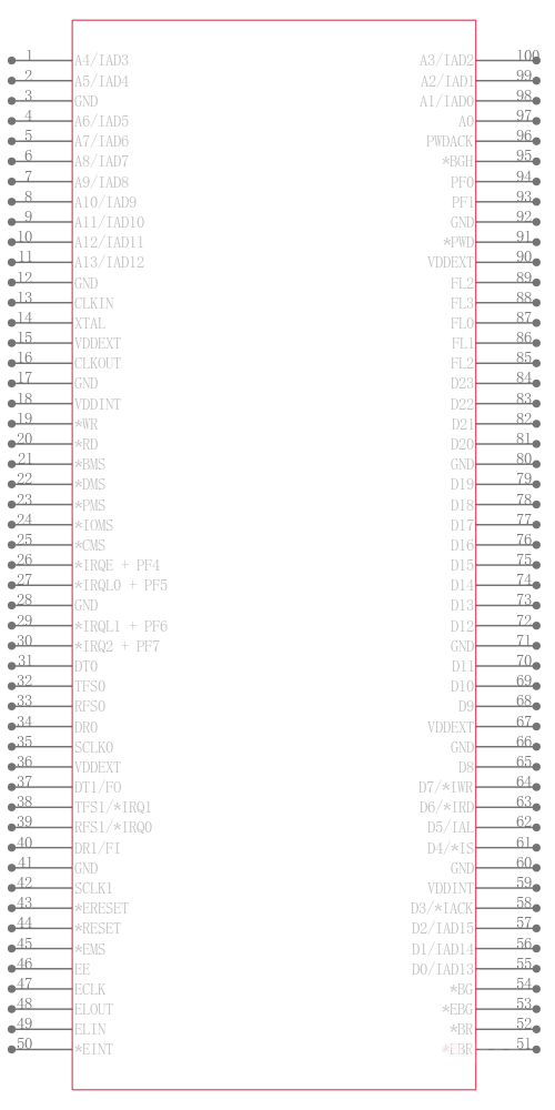 ADSP-2185NKSTZ-320引脚图