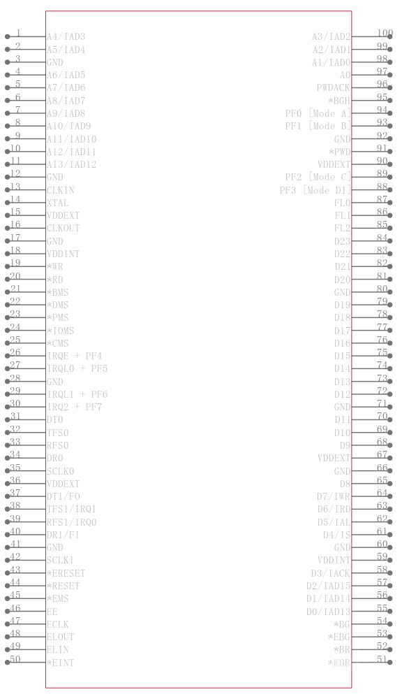 ADSP-2187LBSTZ-210引脚图