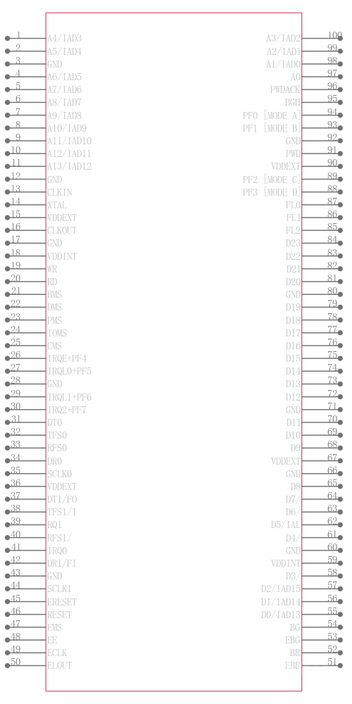 ADSP-2188MBSTZ-266引脚图