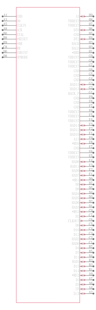 ADSP-2191MBCA-140引脚图