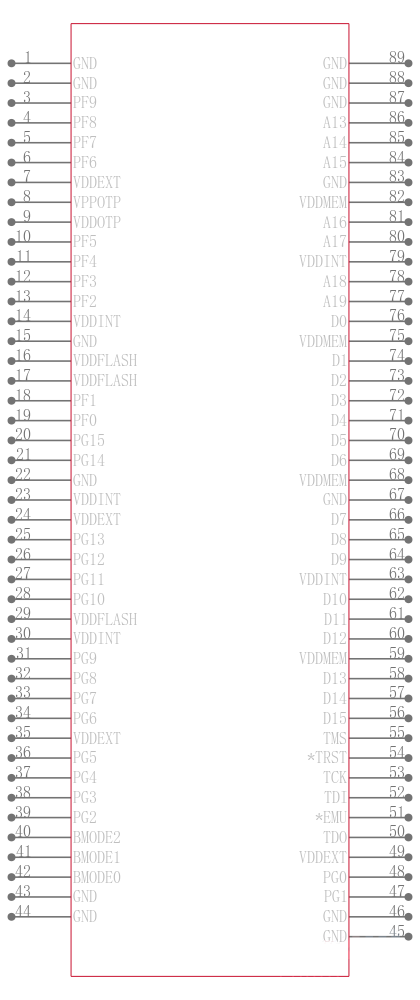 ADSP-BF514BSWZ4F16引脚图