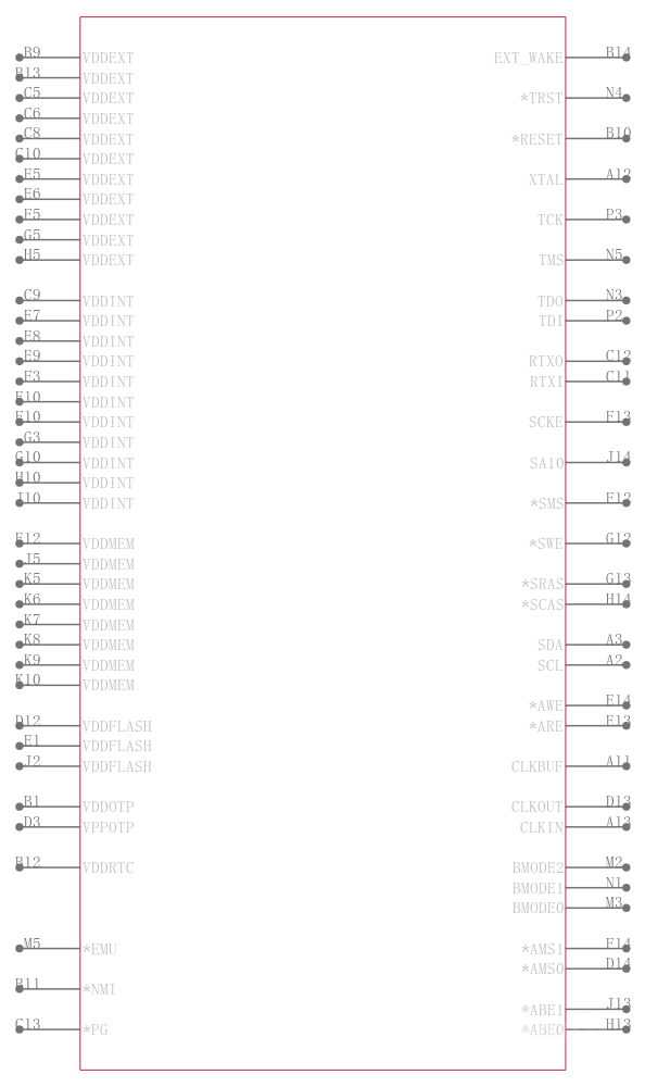 ADSP-BF518BBCZ4F16引脚图