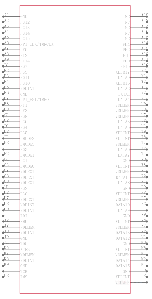 ADSP-BF523KBCZ-5引脚图