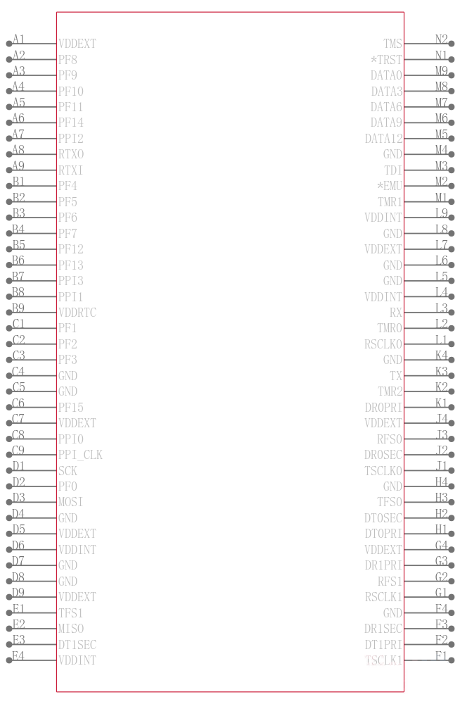 ADSP-BF532SBBCZ400引脚图