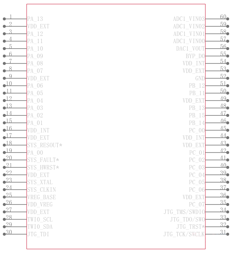 ADSP-CM403CSWZ-EF引脚图