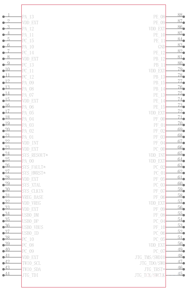 ADSP-CM407CSWZ-AF引脚图