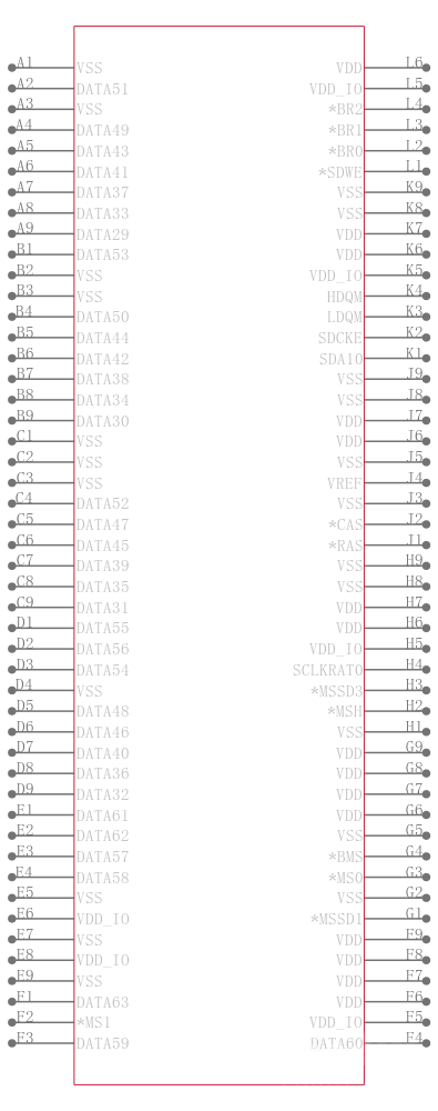 ADSP-TS201SABP-050引脚图