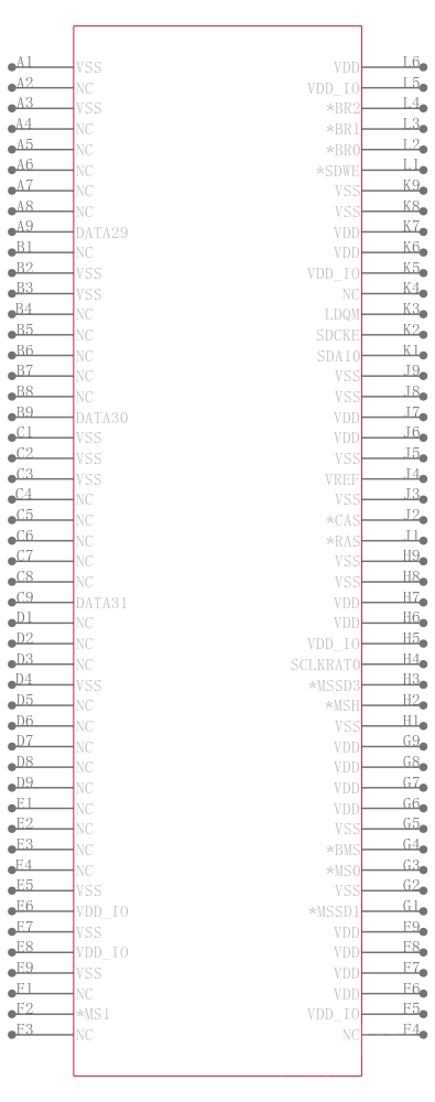 ADSP-TS203SBBPZ050引脚图