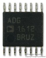 ADG1612BRUZ图片14
