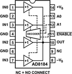 AD8184ARZ-REEL7电路图