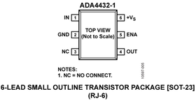 ADA4432-1BCPZ-R2电路图