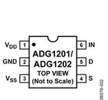 ADG1201BRJZ-R2电路图
