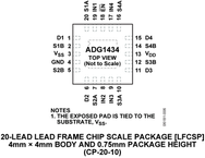 ADG1434YCPZ-REEL电路图