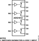 ADG1612BCPZ-REEL电路图