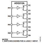 ADG212AKR电路图