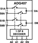 ADG407BPZ电路图