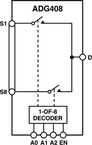 ADG408BN电路图