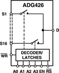 ADG426BRS电路图