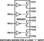 ADG431BR-REEL7电路图