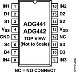 ADG441BNZ电路图