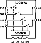 ADG507AKRZ电路图