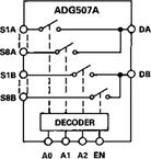 ADG507AKRZ-REEL7电路图