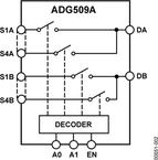 ADG509AKNZ电路图