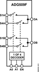 ADG509FBRWZ电路图