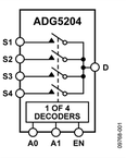 ADG5204BCPZ-RL7电路图
